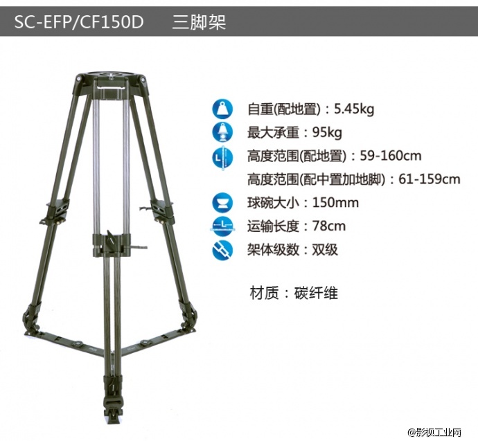 SECCED Reach Plus 6 (碳管) 三脚架套装