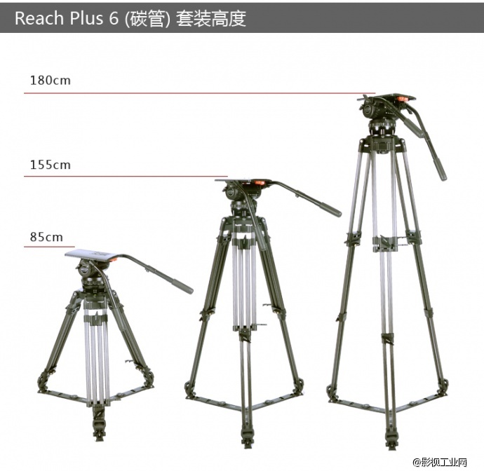 SECCED Reach Plus 6 (碳管) 三脚架套装