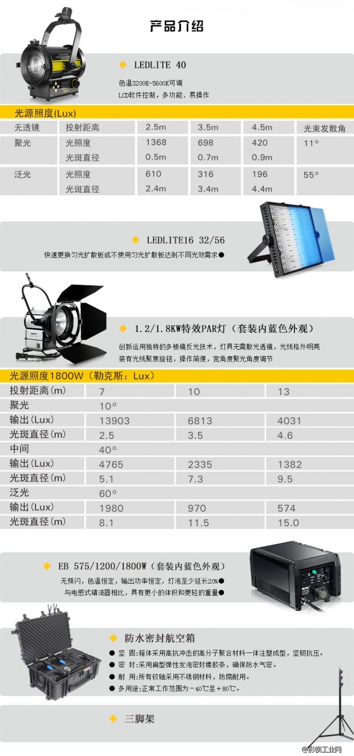 莱斯达专业微电影套装A001