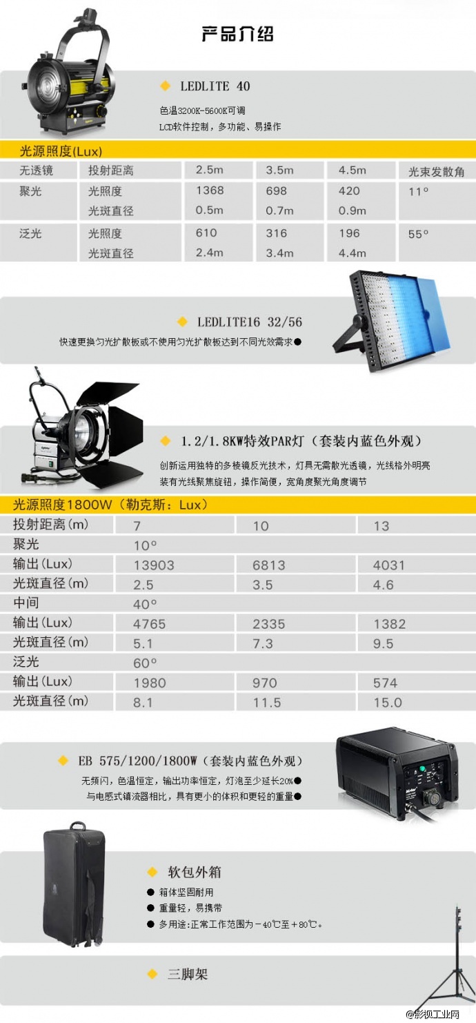 LIGHTSTAR莱斯达 专业微电影采访套装A003