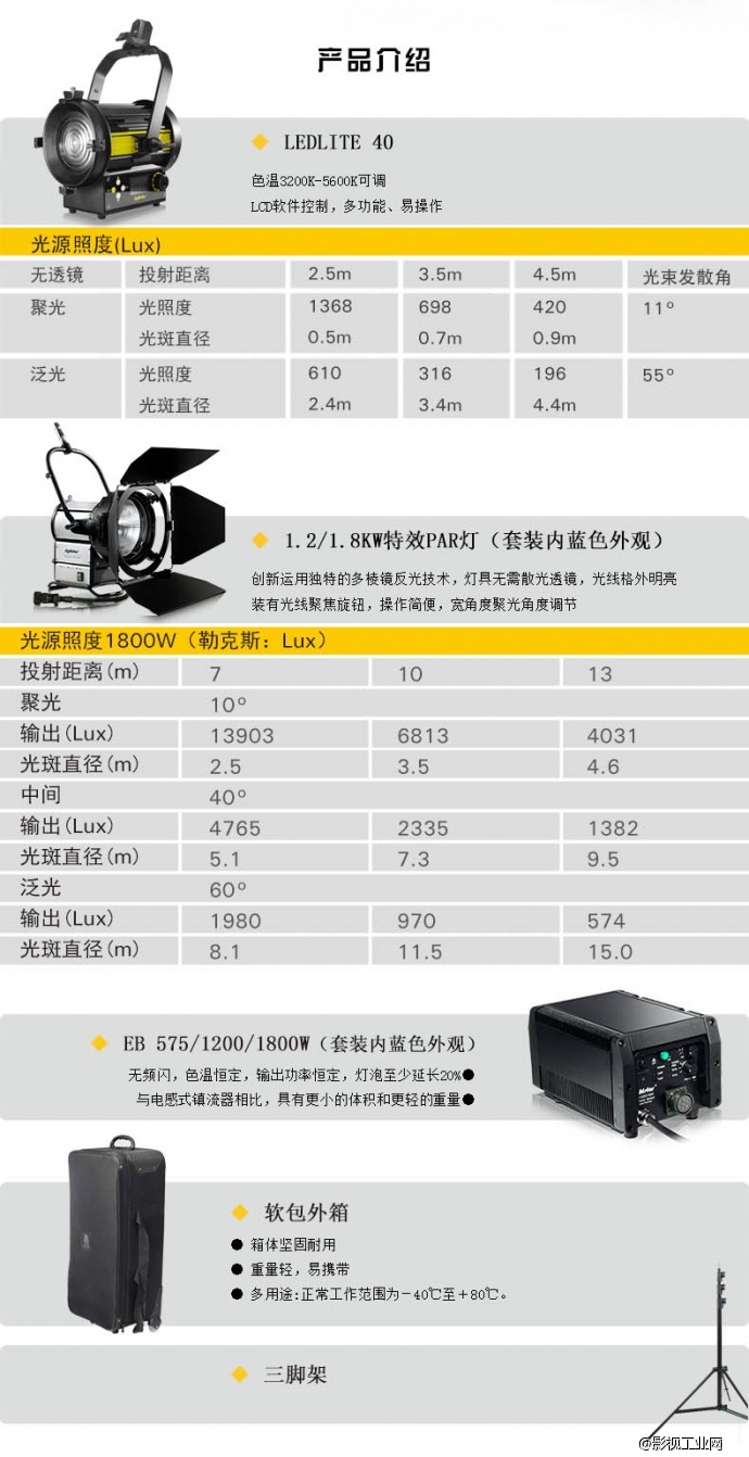 LIGHTSTAR莱斯达 专业微电影采访套装B003