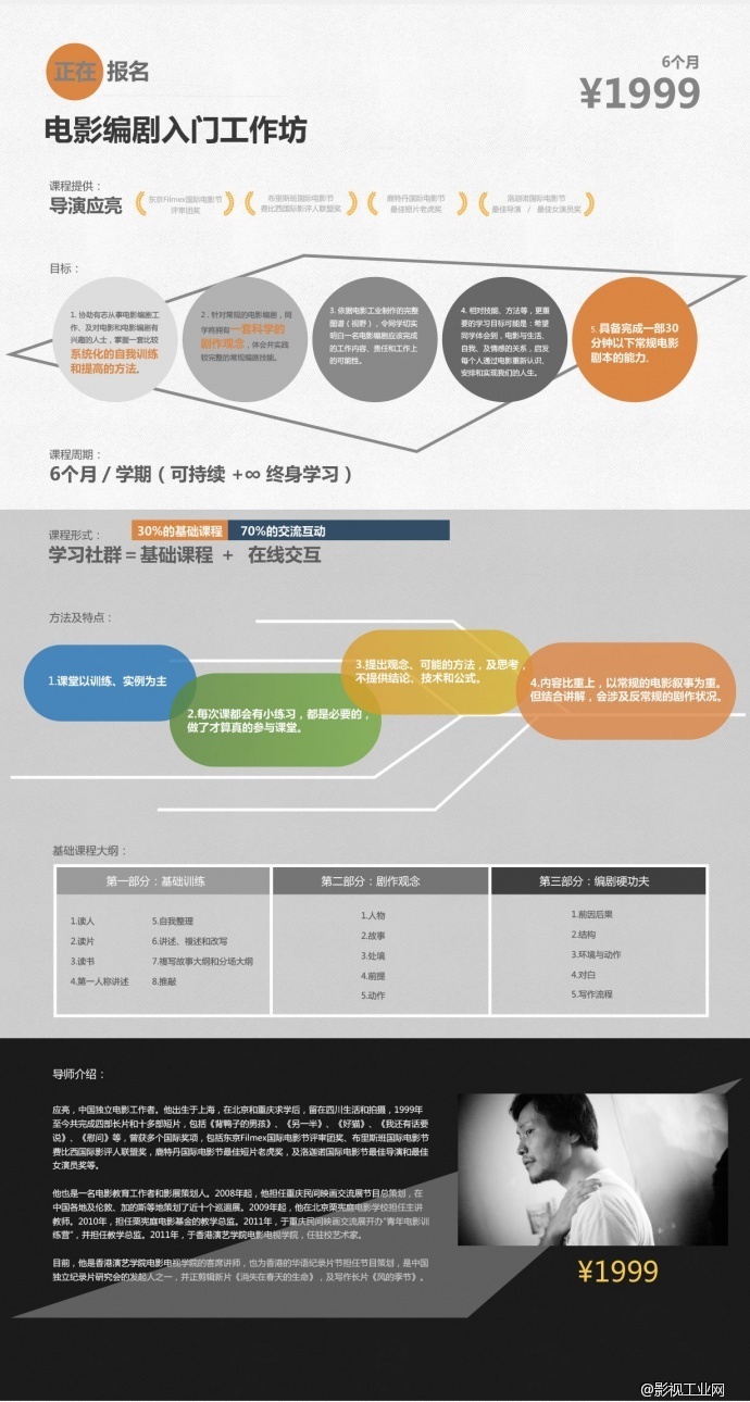 应亮电影编剧入门工作坊　三人团购价