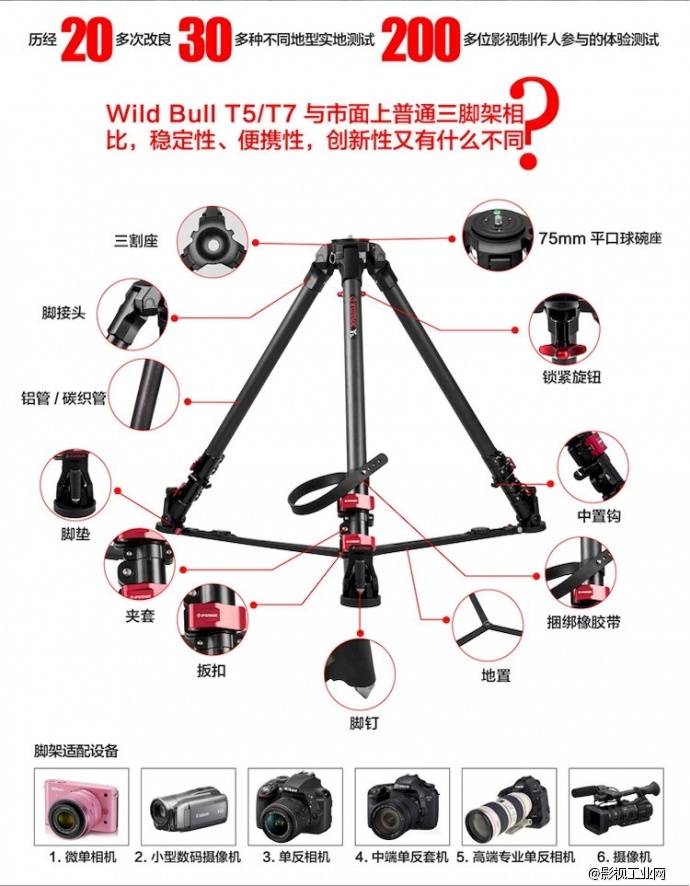 印迹Ifootage “野牛”T5铝合金三脚架