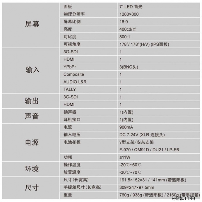 利利普663S/2 7寸3G-SDI监视器带波形图矢量图直方图音频表辅助对焦