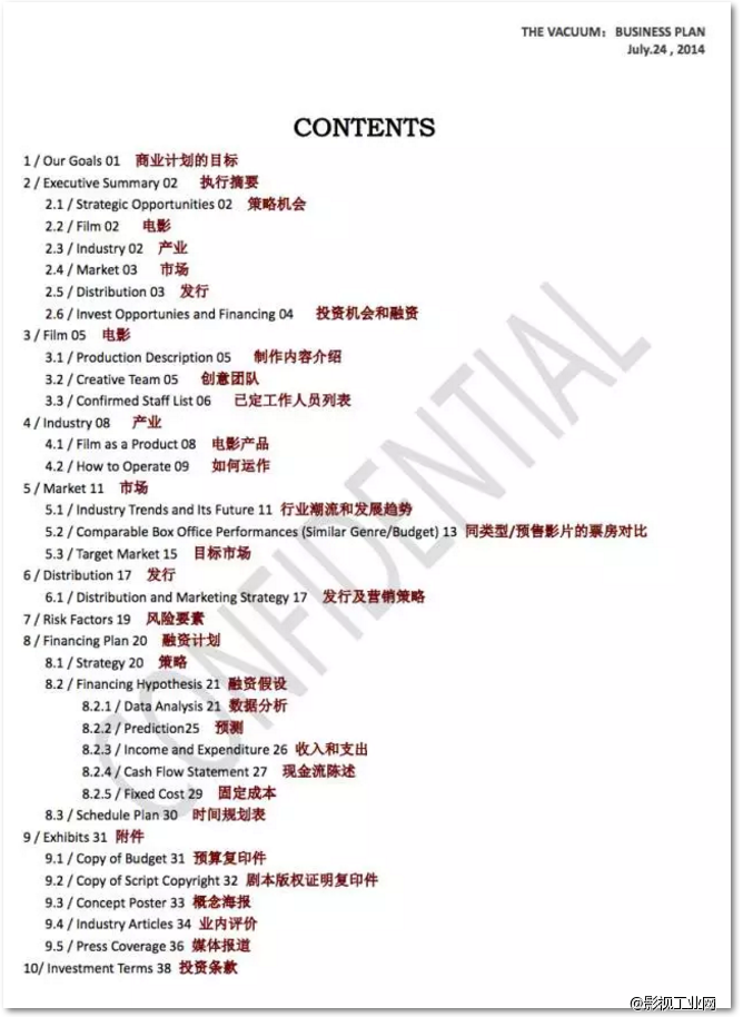 好莱坞电影的基本融资模式