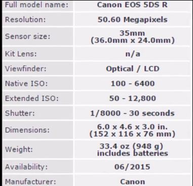 Canon EOS 5DS R最新参数信息