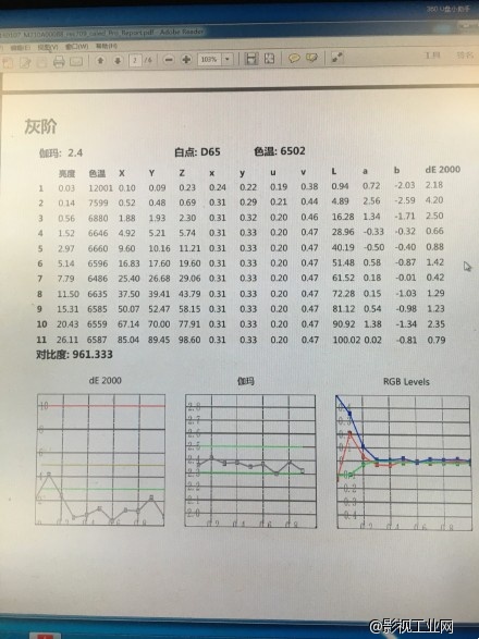 监视器大测试