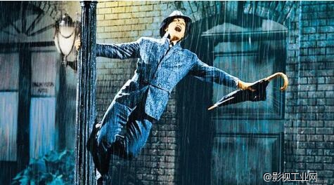 狮子座传媒：将音乐授权给电影，你需要知道这几件事！