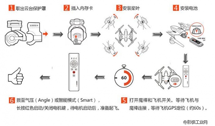 Yuneec Q500 W 4K航拍飞行器 魔棒版