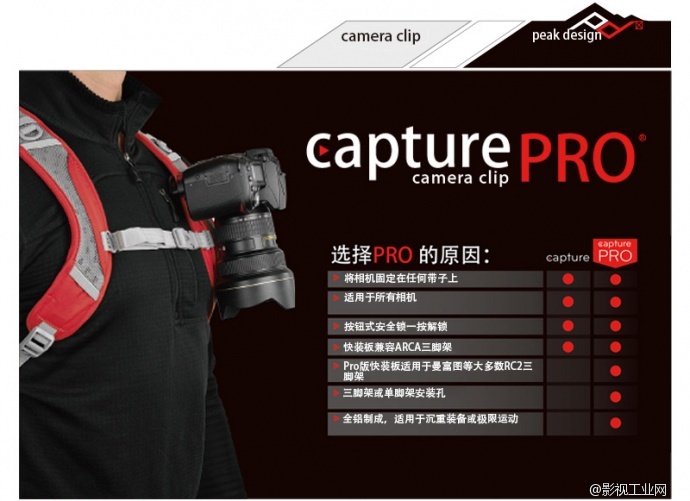 美国Peak design Capture Pro专业版相机快挂系统