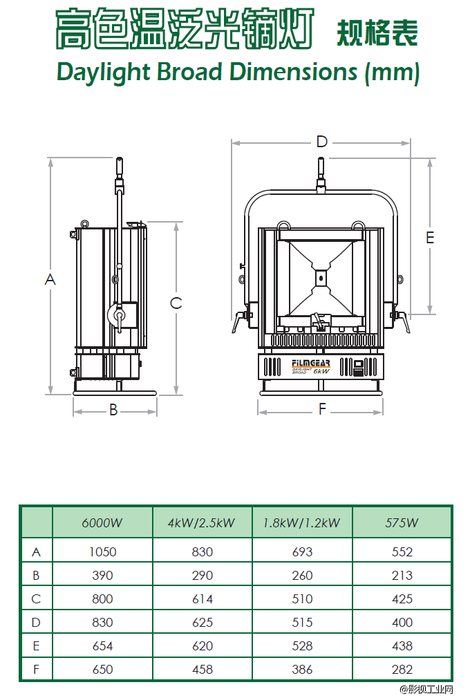 泛基亚 高色温泛光镝灯 1.8KW/1.2KW