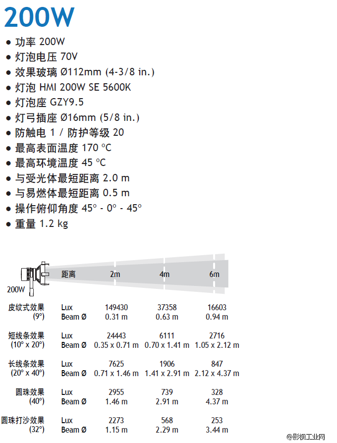 泛基亚 手提式直射镝灯 200W