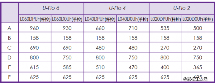 泛基亚 三基色柔光灯6联（杆控）