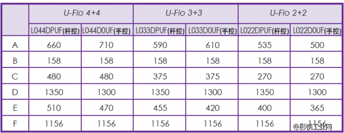 泛基亚 三基色柔光灯6联（杆控）