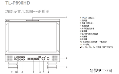 中国广播电视、影视行业国产8.9英寸监视器评测之瑞鸽TL-P890HD篇（下）