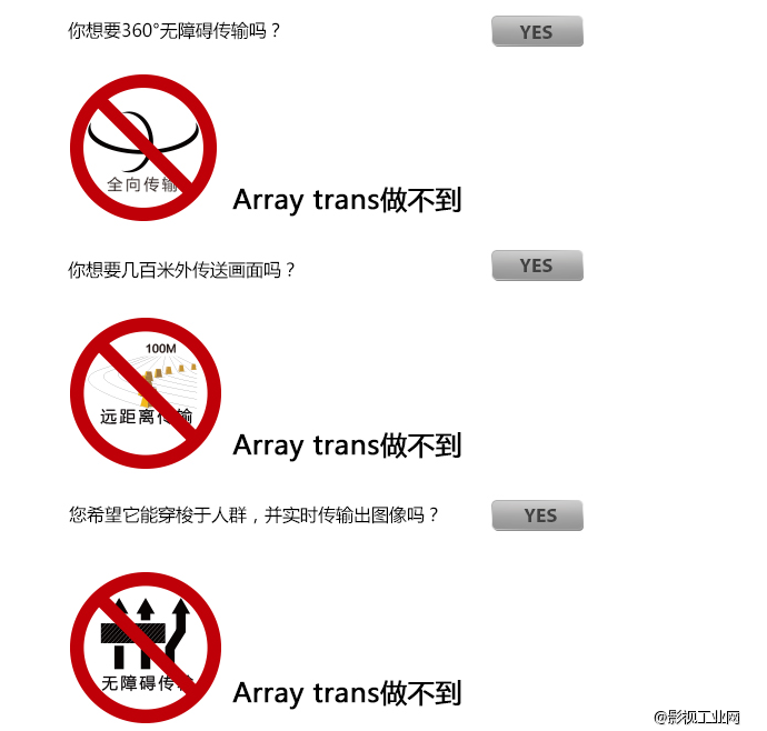 爱图仕 Array Trans无线图传