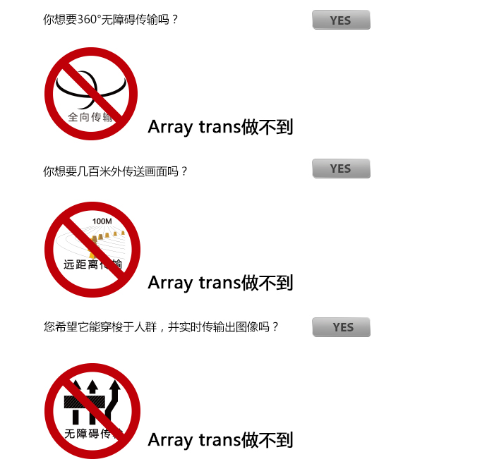 【闪购预告】爱图仕 Array Trans无线图传，闪购立减320