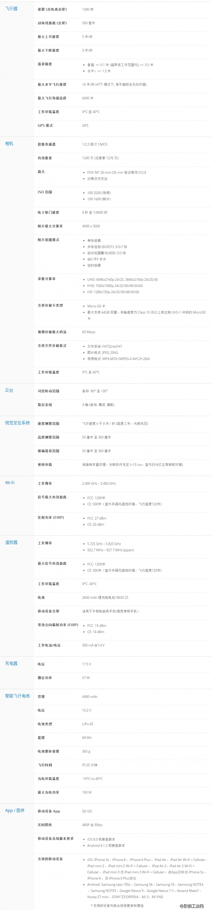 大疆（DJI）Phantom 3 4K四轴飞行器