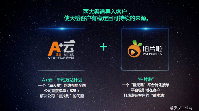 陈嵩：A+云计划