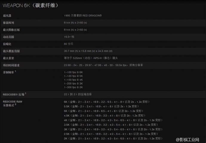 RED新品WEAPON DRAGON 红龙6k乌鸦 碳纤8k 火爆预定中