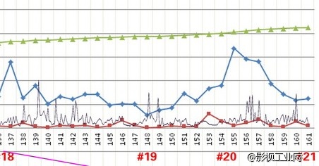 《头脑特工队》谁在左右你的大脑