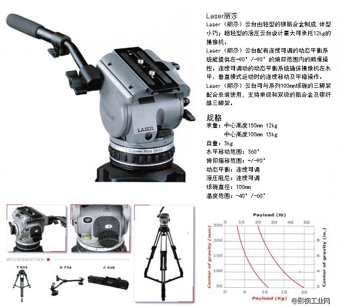 意大利加通尼云台