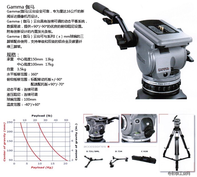 意大利加通尼云台