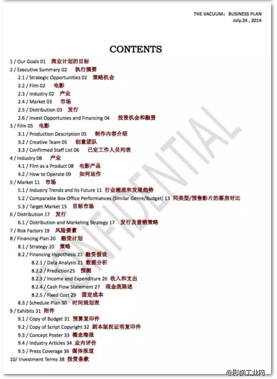 从商业计划书到电影融资全攻略