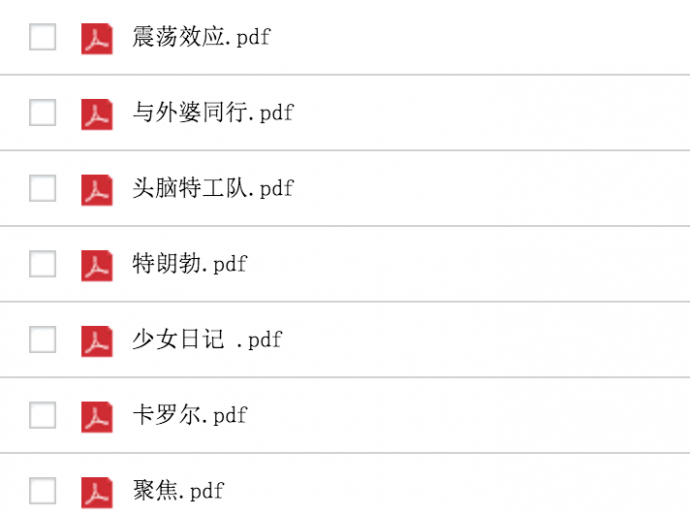 2016奥斯卡16个提名影片剧本下载