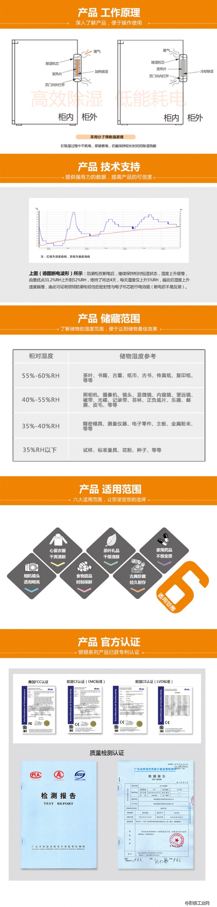 LENTHEM 领顿DT-100 电子防潮箱 91L