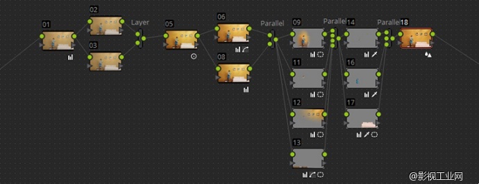 达芬奇调色实例《好慷TVC》