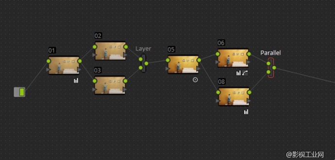 达芬奇调色实例《好慷TVC》