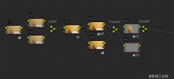 达芬奇调色实例《好慷TVC》