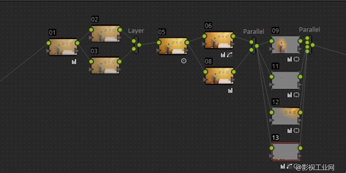 达芬奇调色实例《好慷TVC》