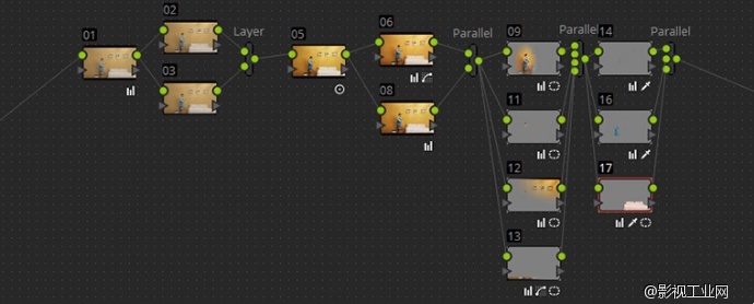 达芬奇调色实例《好慷TVC》
