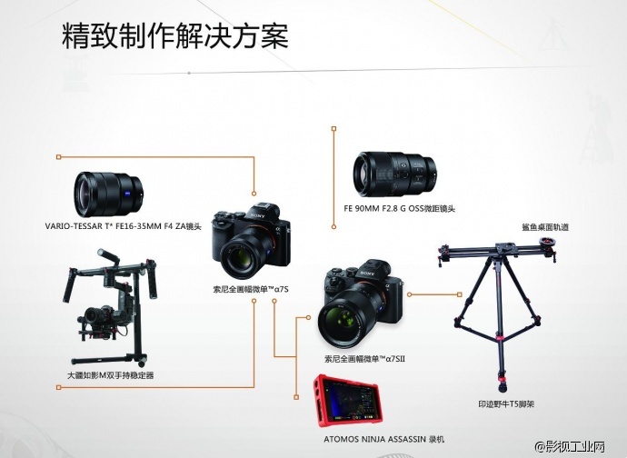 【微视界】索尼动态影像体验站 第四轮全国巡展活动 即将开始……