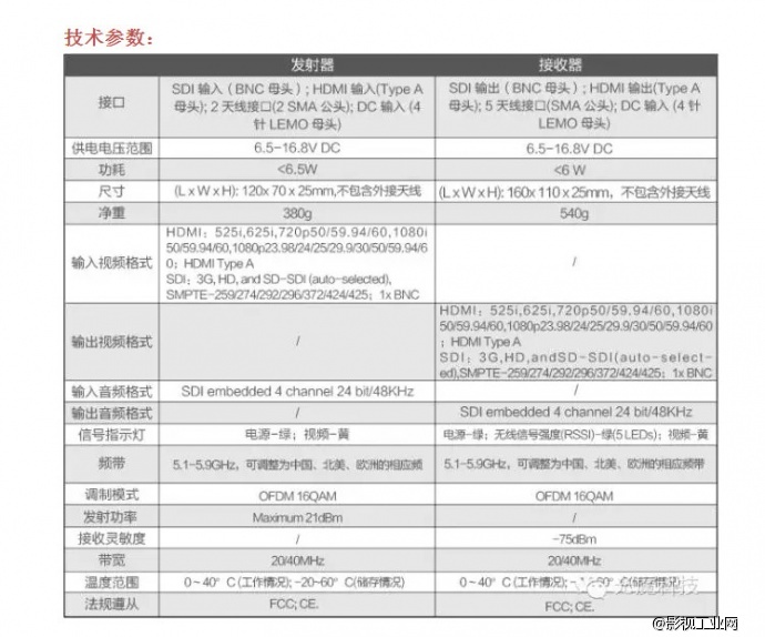 无线图传的到来，改变摄像行业的格局！