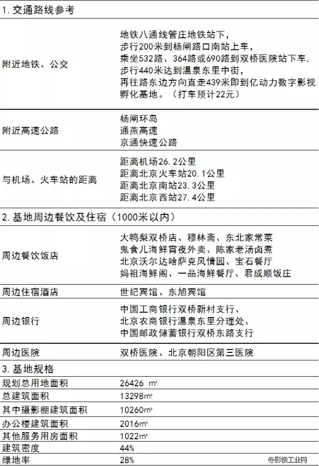 网络大电影《我的美女明星老婆》正在亿动力基地拍摄中！