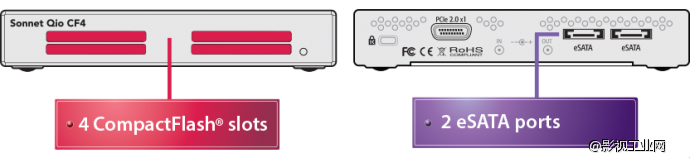 Sonnet Qio CF4——CF卡用户首选解决方案