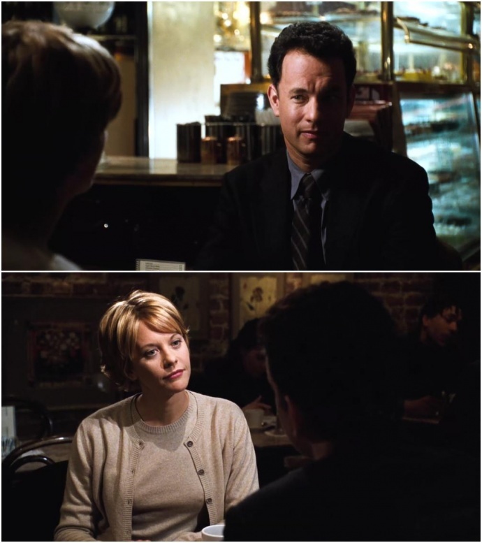 镜头焦段的选择