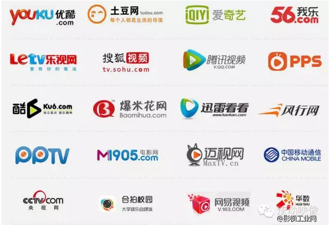 炫动映像新媒体影视专业发行