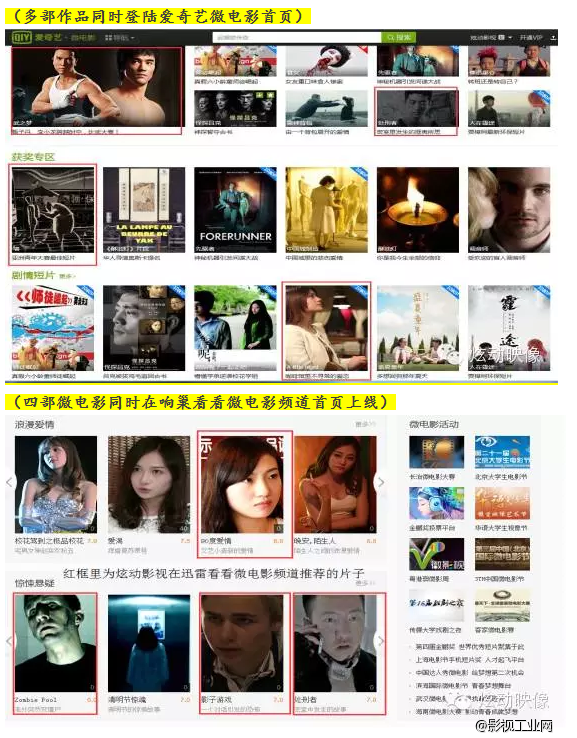 炫动映像新媒体影视专业发行