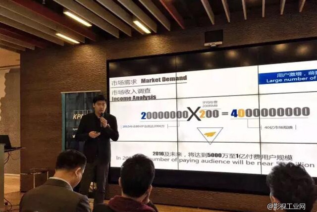 超级干货：中国网络电影的发展