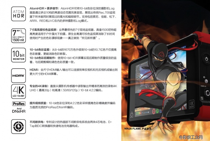 Atomos Ninja Flame 4K HDR监视记录仪+爱色丽视频色卡