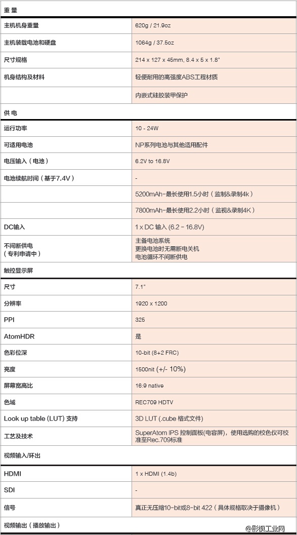 Atomos Ninja Flame 4K HDR监视记录仪+爱色丽视频色卡