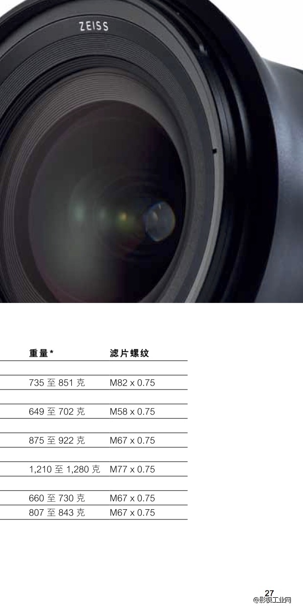 ZEISS Milvus 新镜电影基本组