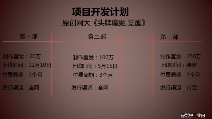 木星影业（北京）股份有限公司