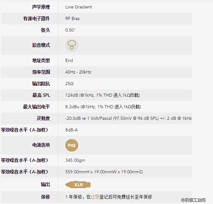 罗德RØDE NTG-8射频偏置长枪式话筒