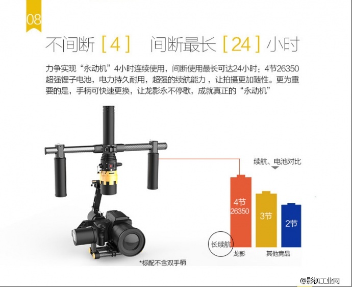 威尔帝‘龙影’三轴稳定器