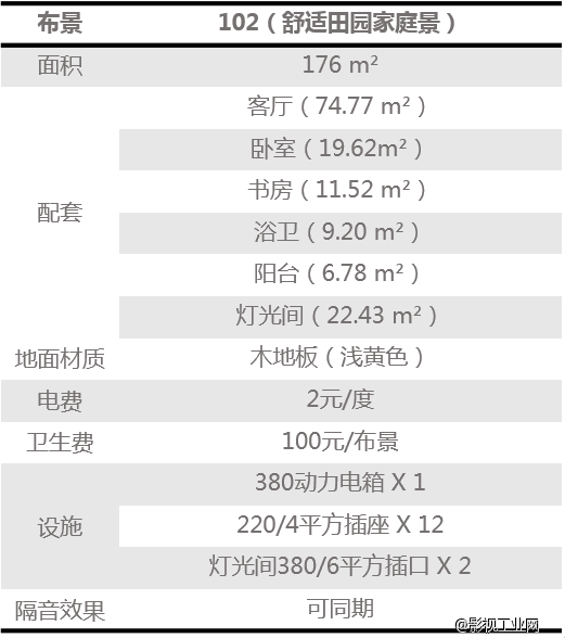亿动力影视基地：102 家庭布景介绍—舒适田园风格